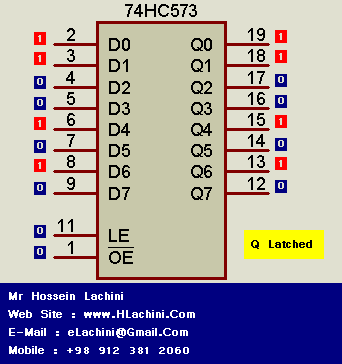 شرح عملكرد  آي سي 74573 | آموزش ساخت تابلو روان | مهندس حسين لاچيني | www.HLachini.Com
