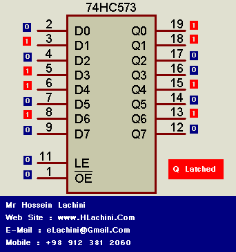 شرح عملكرد  آي سي 74573 | آموزش ساخت تابلو روان | مهندس حسين لاچيني | www.HLachini.Com