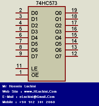 شرح پايه هاي آي سي 74573 | آموزش ساخت تابلو روان | مهندس حسين لاچيني | www.HLachini.Com
