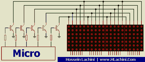 آموزش ساخت تابلو روان توسط مهندس حسين لاچيني | www.HLachini.Com