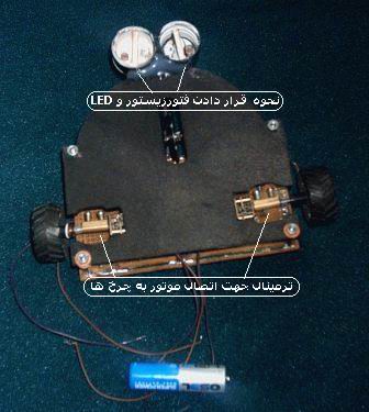   روبات دنبال کننده خط طراحي شده توسط مهندس حسين لاچيني